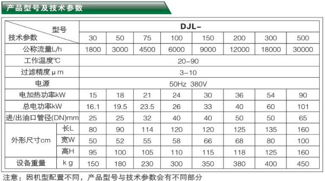 ༉^VC-DJLϵЮa(chn)Ʒ̖g(sh)(sh)