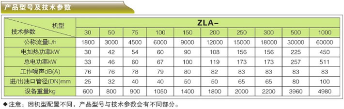 Чp՞V͙C(j)-ZLAϵЮa(chn)Ʒ̖g(sh)(sh)